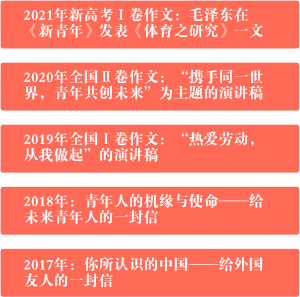 高考作文原题题目