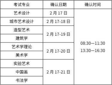 校考现场确认时间及地点