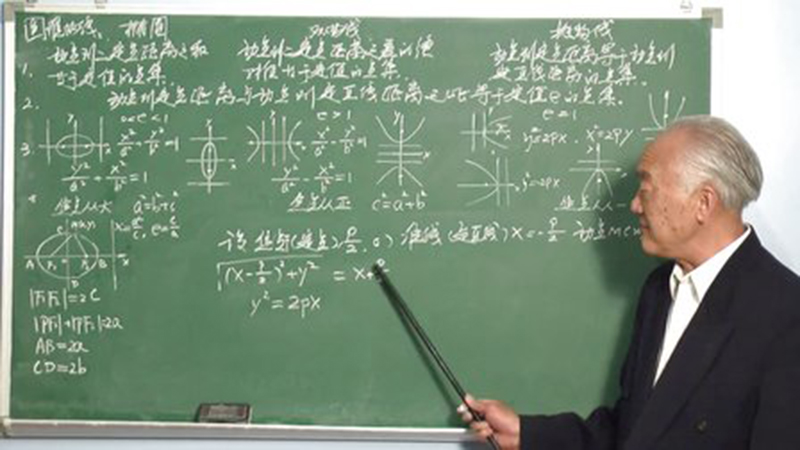 圆锥曲线专题训练