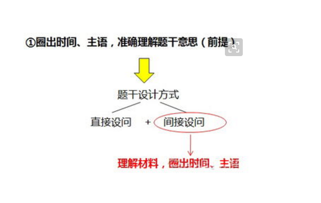 历史选择题做题方法