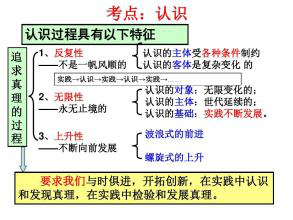 认识的特点