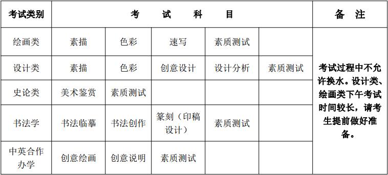 考试科目时间