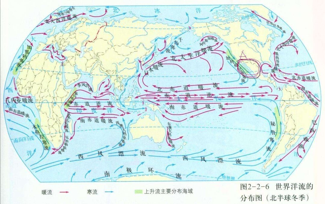 基础图表